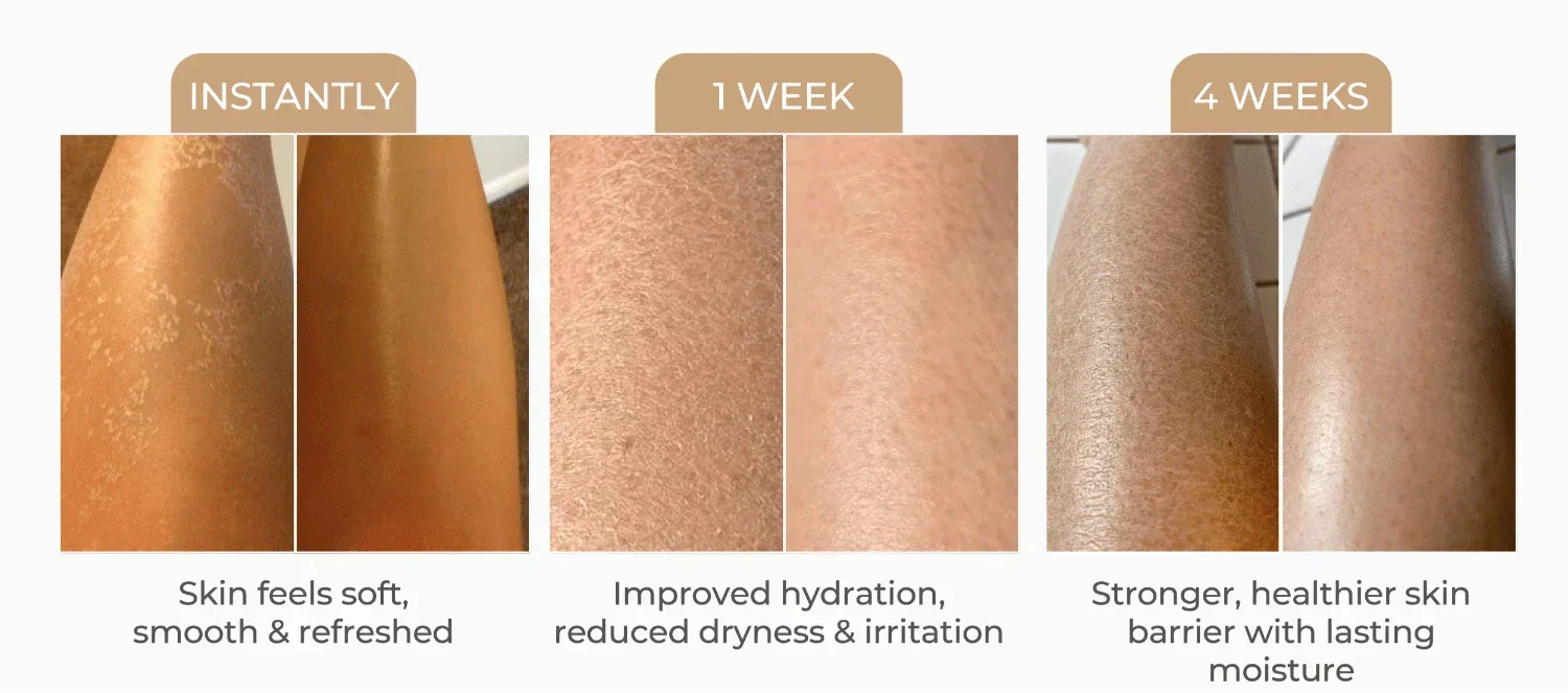 5-Minute Skincare That Actually Works: Lazy Routine, Clinical Results