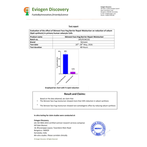 Eviogen Discovery test report on Skinvivt Face Hug Barrier Repair Moisturizer