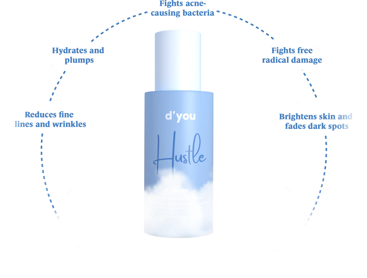 certified sunscreen in India, mineral sunscreen in India, sunscreen with SPF 35 in India, dermatologically tested sunscreen in India, acne treating sunscreen, pigmentation treating sunscreen, tan removal sunscreen, sunscreen, mineral sunscreen, skinvest, skinvest skincare, skinvest skincare products