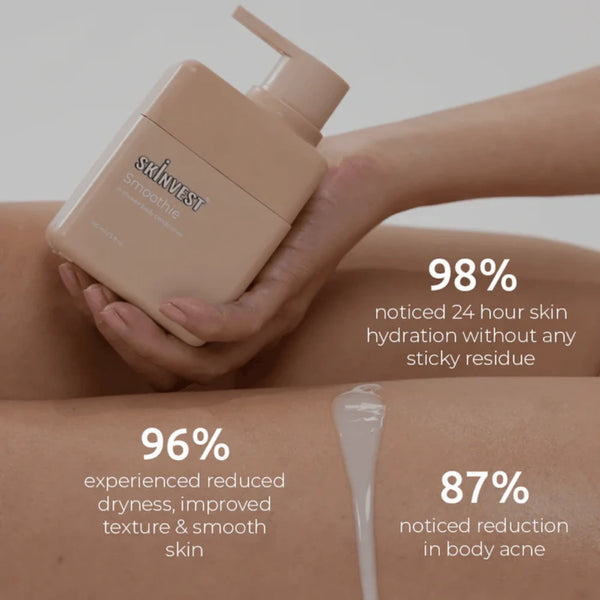Skinvest Smoothie Body Conditioner – 98% noticed 24-hour hydration, 96% saw smoother texture, 87% experienced reduced body acne